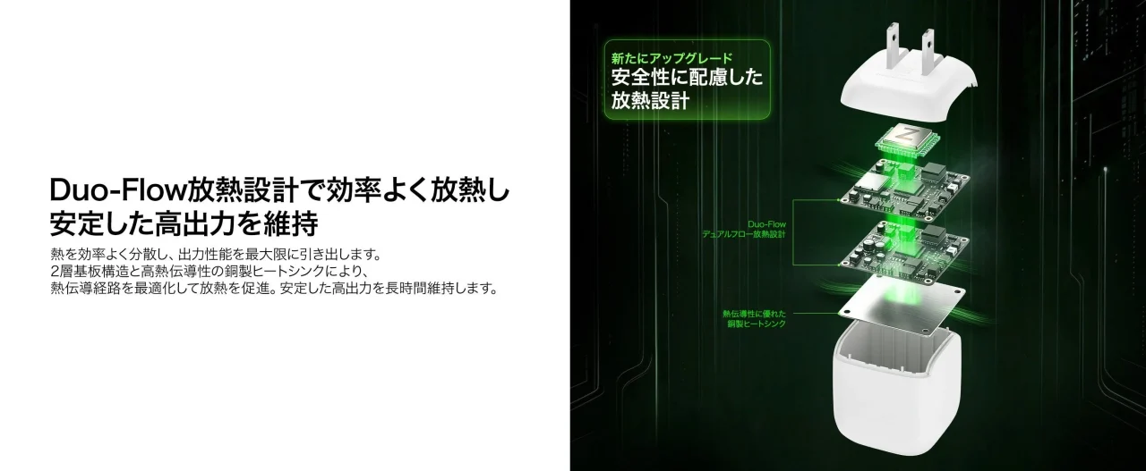 Duo-Flowデュアルフロー放熱設計を示す充電器の分解図