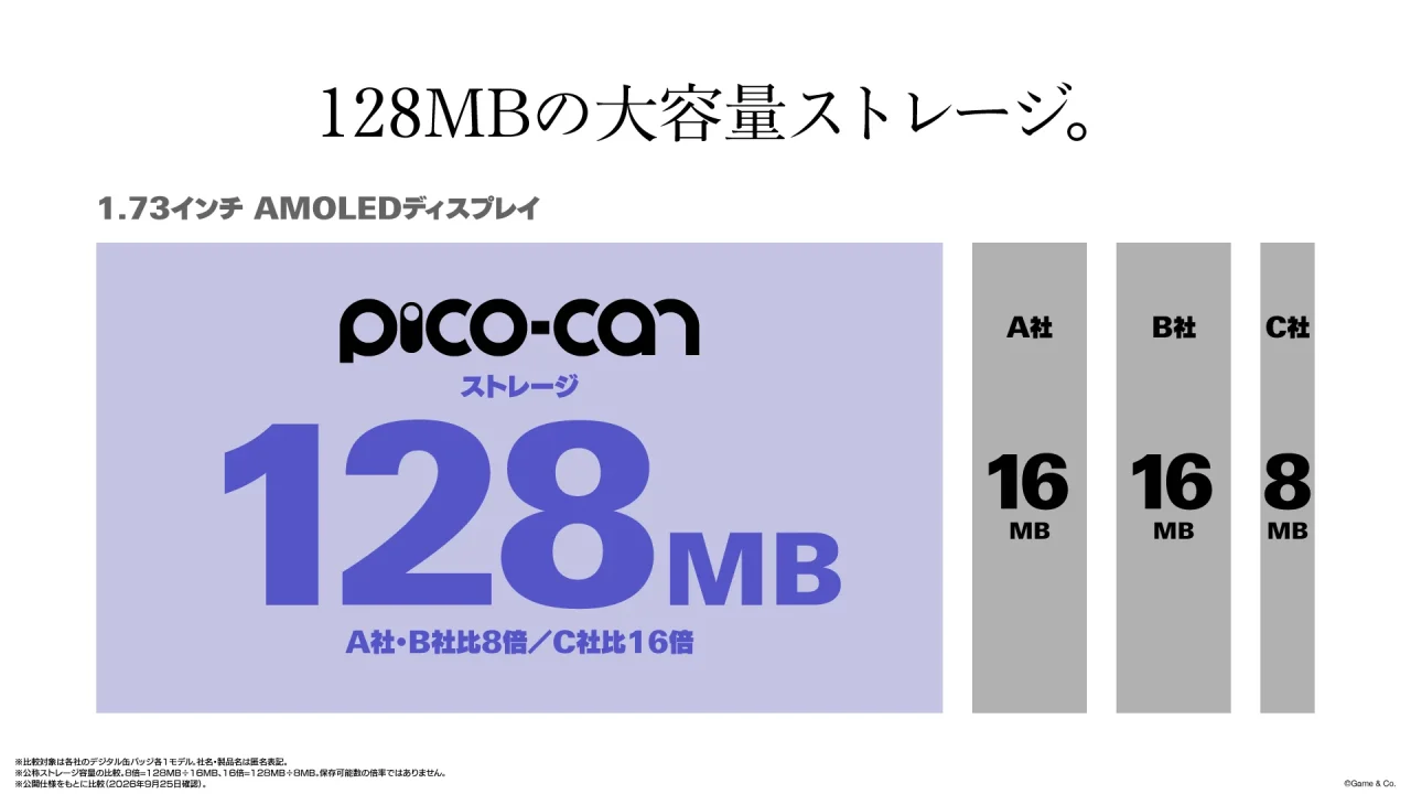 Pico-canのストレージ128MBを他社の16MB・16MB・8MBと比べた棒グラフ