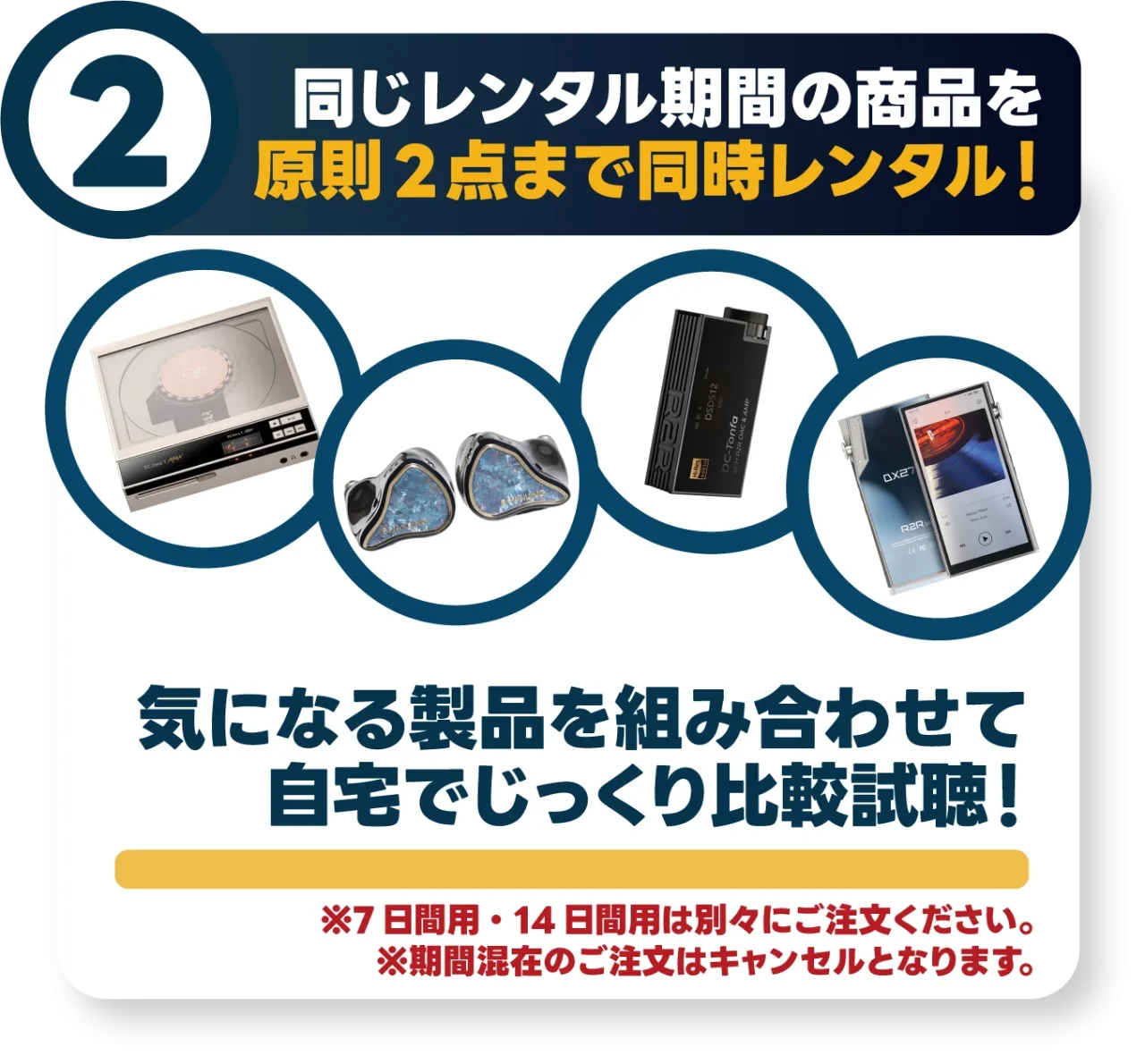 2点同時のレンタルができる案内。オーディオ機器4点を掲載