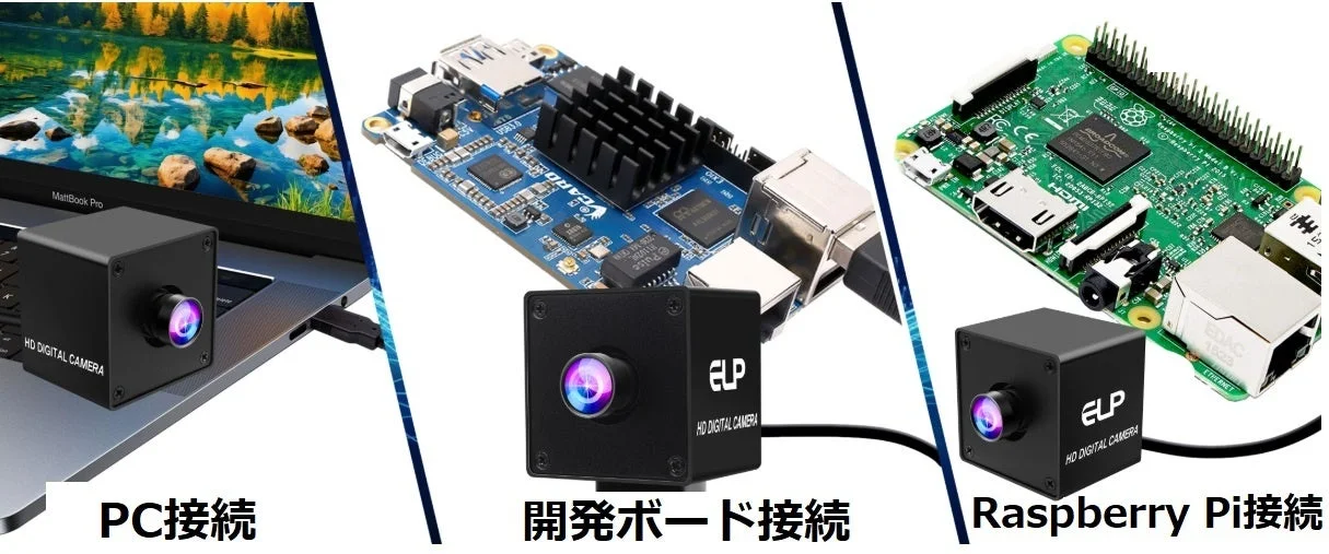 ELP社USBカメラをPC・開発ボード・Raspberry Piに接続した例