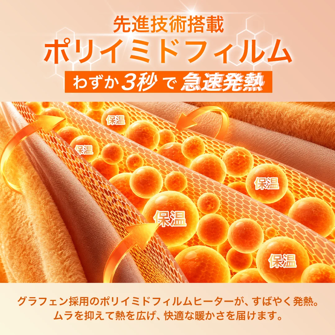 ポリイミドフィルムヒーターが3秒で急速発熱し保温する様子の橙色の訴求画像