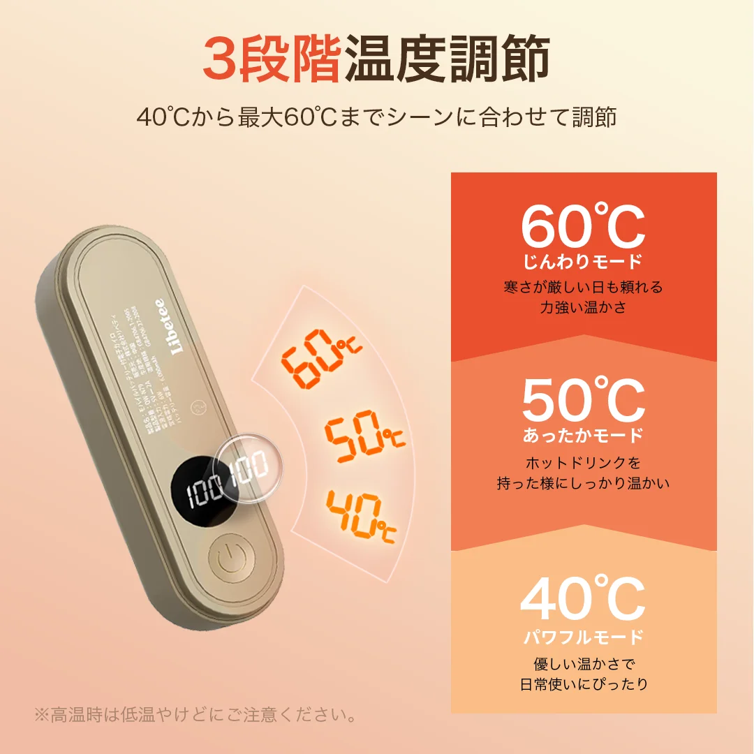3段階で温度調節できる電子カイロと60℃・50℃・40℃の各モード説明
