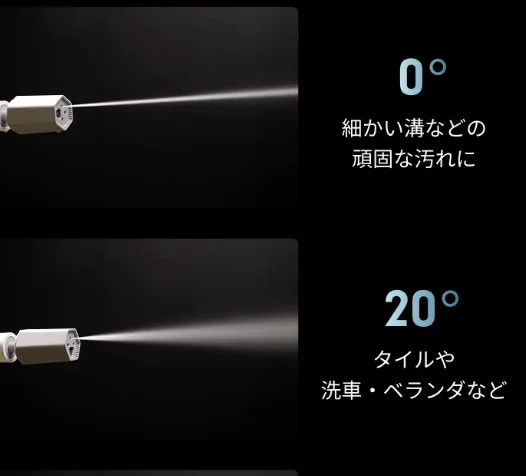 4In1マルチノズルの0°と20°の水流を示す比較画像