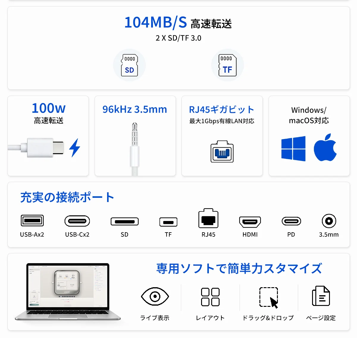 SmartView Dockの仕様一覧。SD/TF転送、100W、96kHz、RJ45、接続ポート