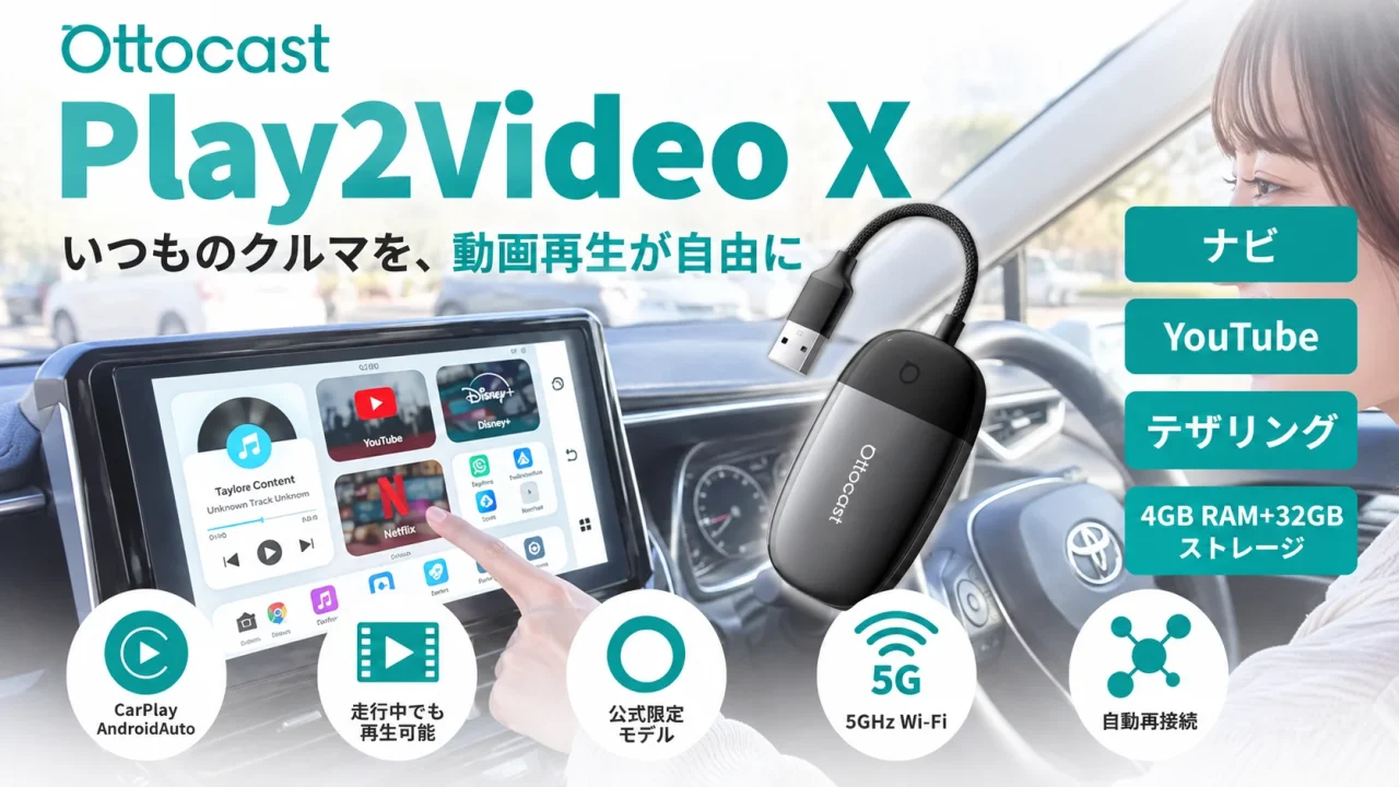 Ottocast Play2Video Xのアダプターと車内ディスプレイで動画アプリを操作する様子
