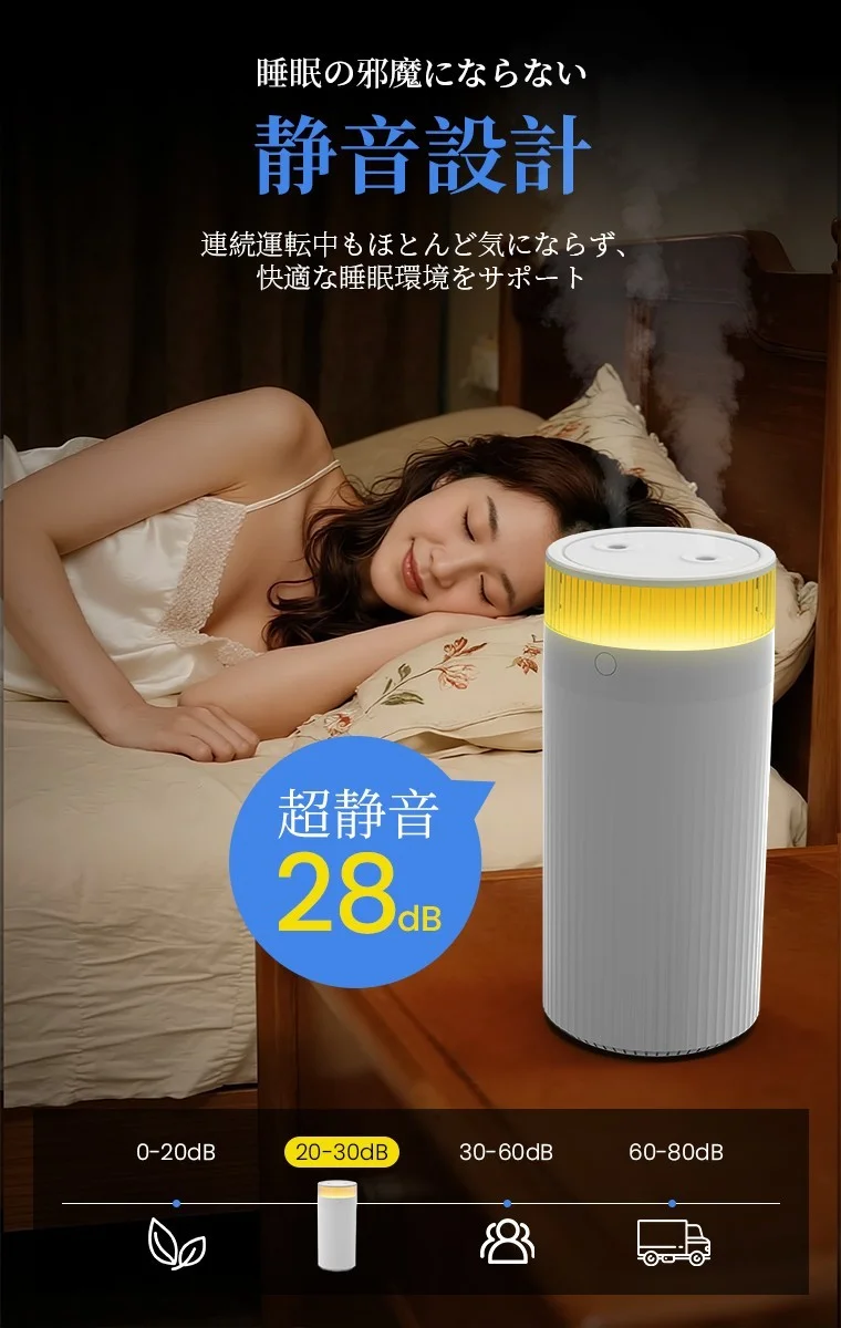 寝室のベッド脇に置かれた卓上加湿器と、静音設計・超静音28dBの表示