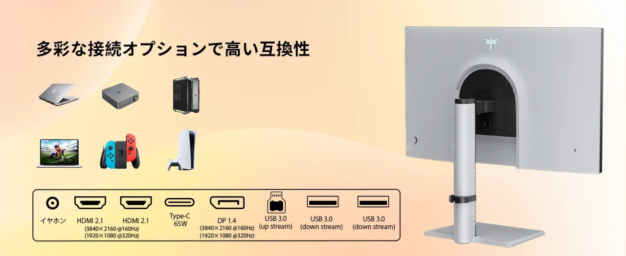 M27P6S背面と接続端子・対応機器を示す多彩な接続オプション図