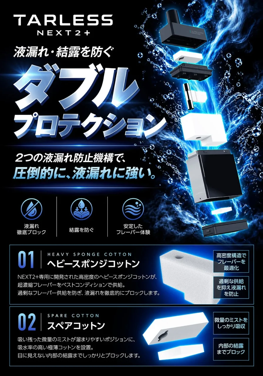 TARLESS NEXT2+のダブルプロテクション解説。分解したカートリッジ構造