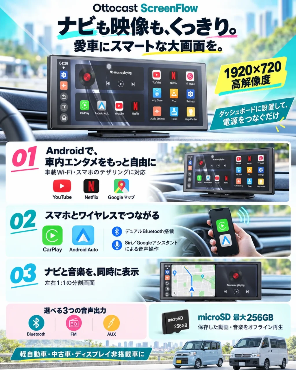 Ottocast ScreenFlow。ダッシュボード上の大画面にアプリ表示、機能を解説