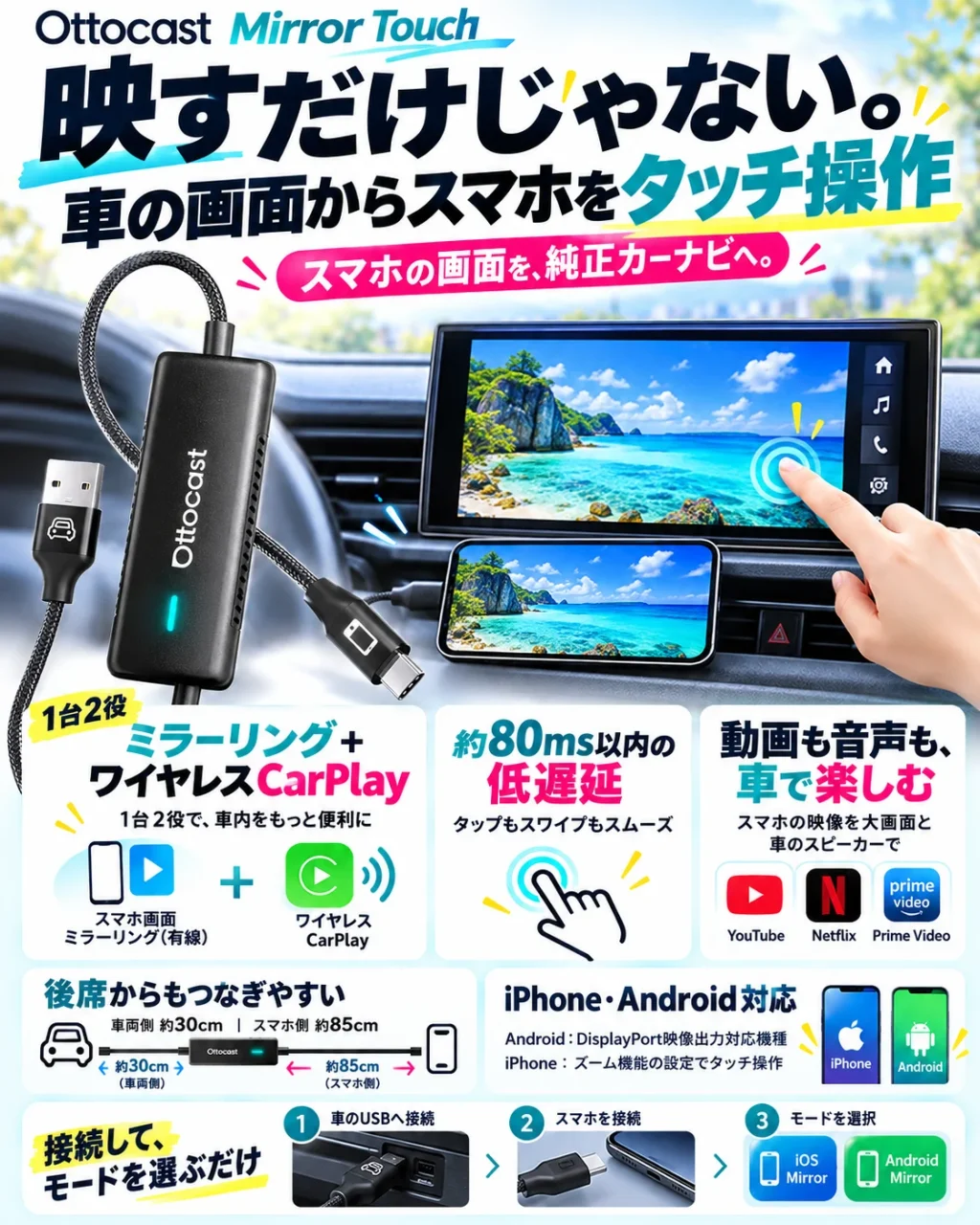Ottocast Mirror Touchの告知画像。車載画面でスマホをタッチ操作できるアダプター