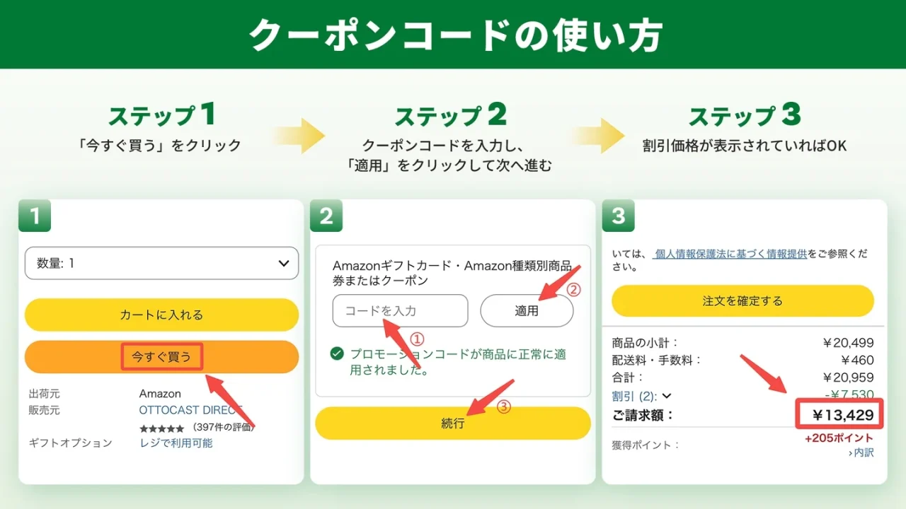 クーポンコードの使い方を3ステップで示す割引コード使用手順の説明図