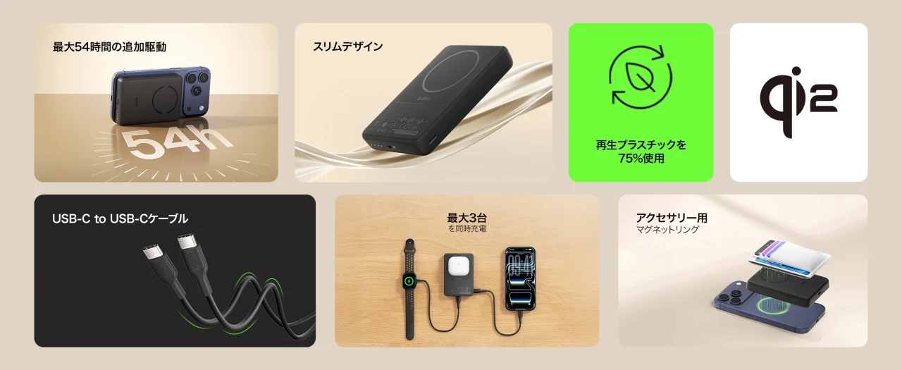 BoostCharge Qi2 薄型 モバイルバッテリーの特長を7つに分けて紹介した画像