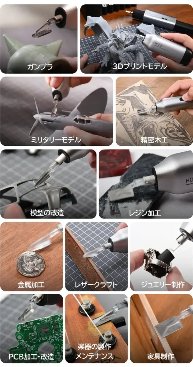 NeoSanderの用途例。ガンプラや3Dプリントなど12種の作業場面