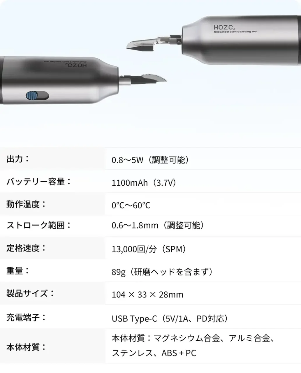 HOZO刻印の金属製ハンドヘルドサンダー2本と製品仕様表