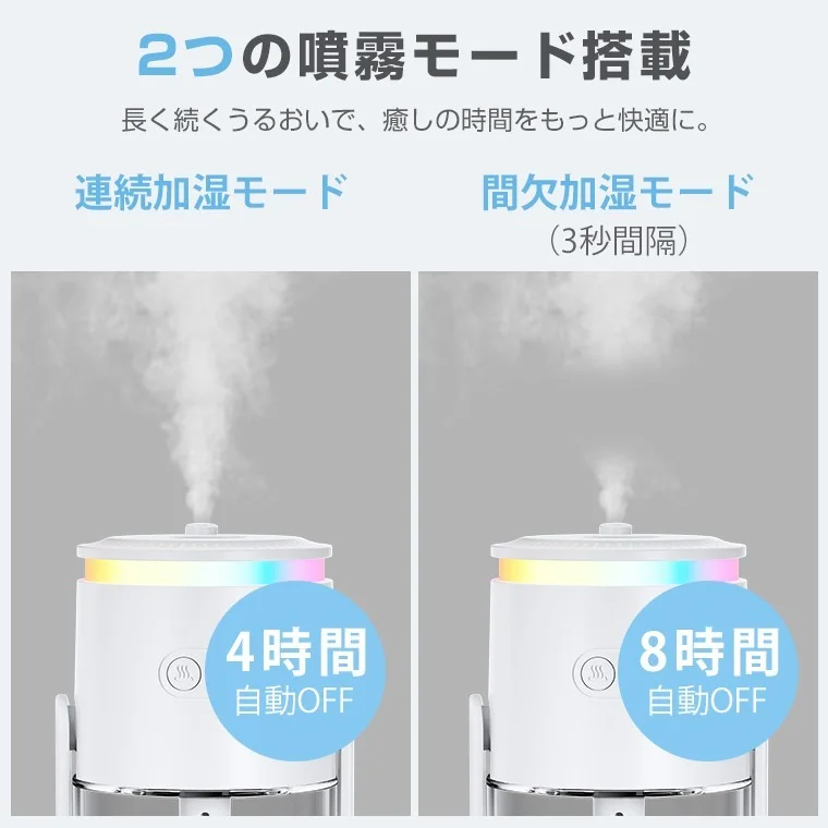 連続加湿モードと間欠加湿モードを比較した星空ライト付きコンパクト超音波式加湿器