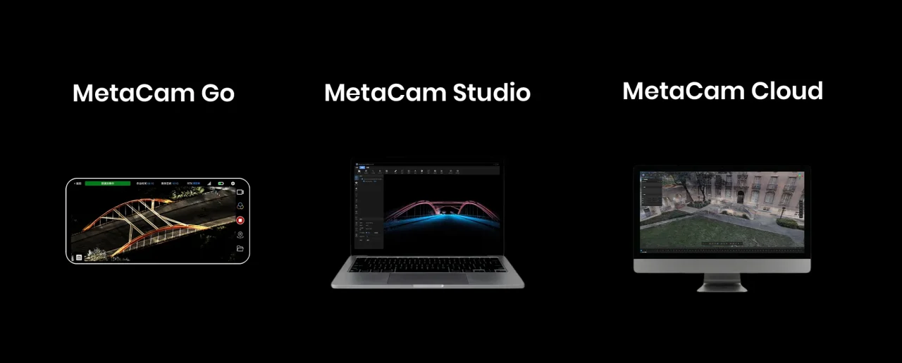 MetaCam Go・Studio・Cloudをスマホ、ノートPC、モニターで示した画面