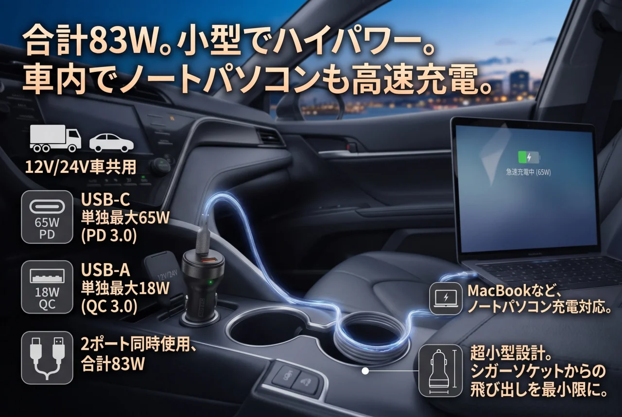 車載用PD充電器ACPD-V083ACで車内のノートPCを充電する告知画像