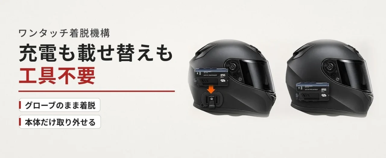 ヘルメットの台座から本体だけを取り外せるワンタッチ着脱の様子