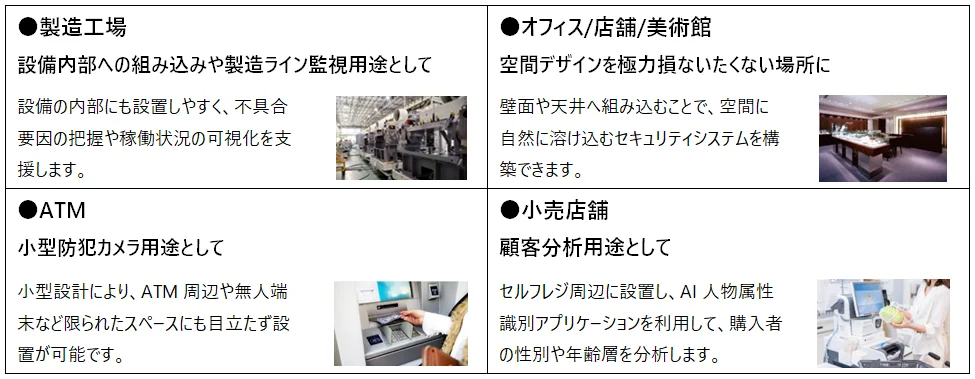 想定活用シーン:製造工場・オフィス/店舗/美術館・ATM・小売店舗の4例