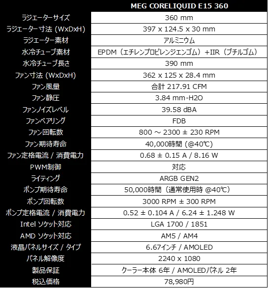 MEG CORELIQUID E15 360のスペック表