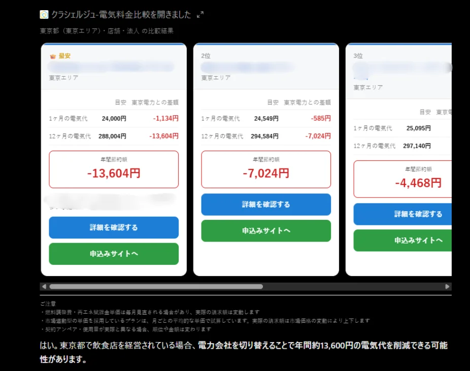 ChatGPT上の電気料金比較結果。東京都の飲食店向けプランが年間削減額順に並ぶ