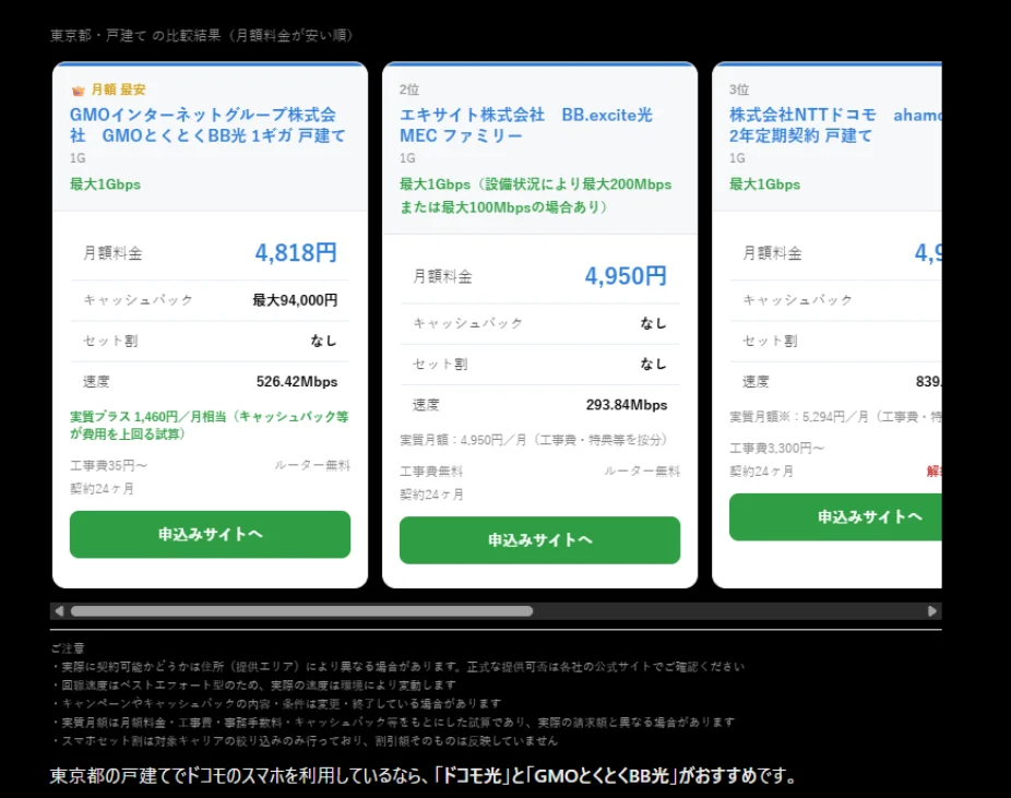 光回線比較アプリの結果。東京都・戸建ての月額料金が安い順の3プラン