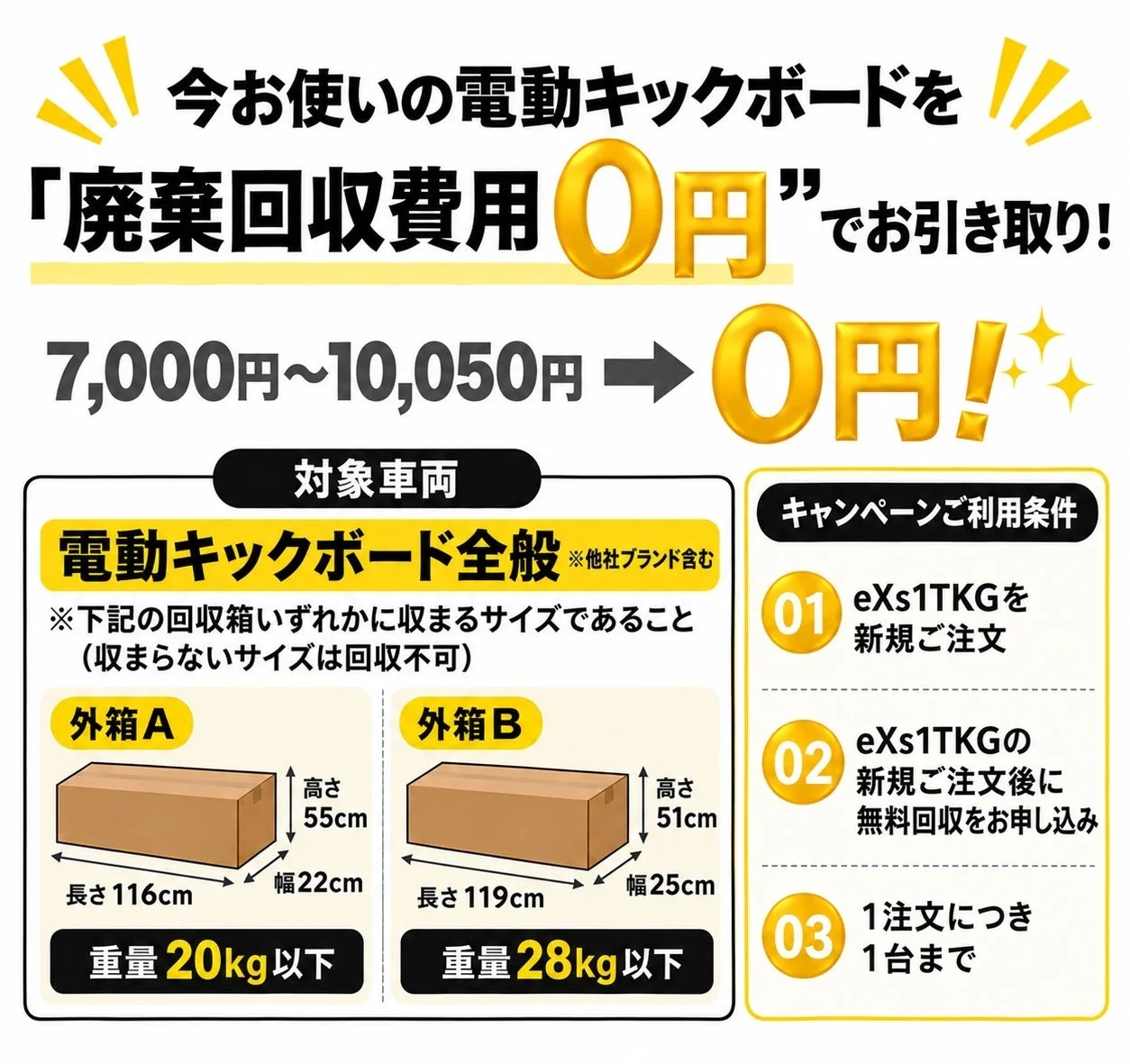 eXs 1 TKG新規注文で電動キックボード回収費用0円の案内図