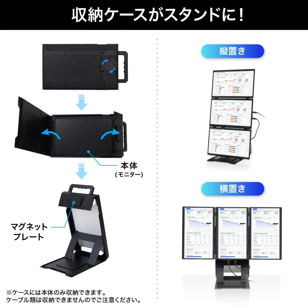 収納ケースを開いてケース型スタンドにし、縦置き・横置きで使う手順図