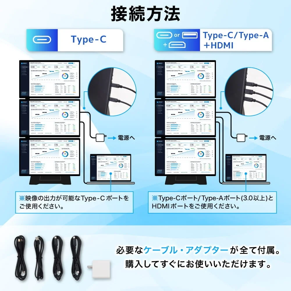 縦に3枚並べたモニターとノートPCの接続方法(Type-C/Type-A+HDMI)と付属ケーブル