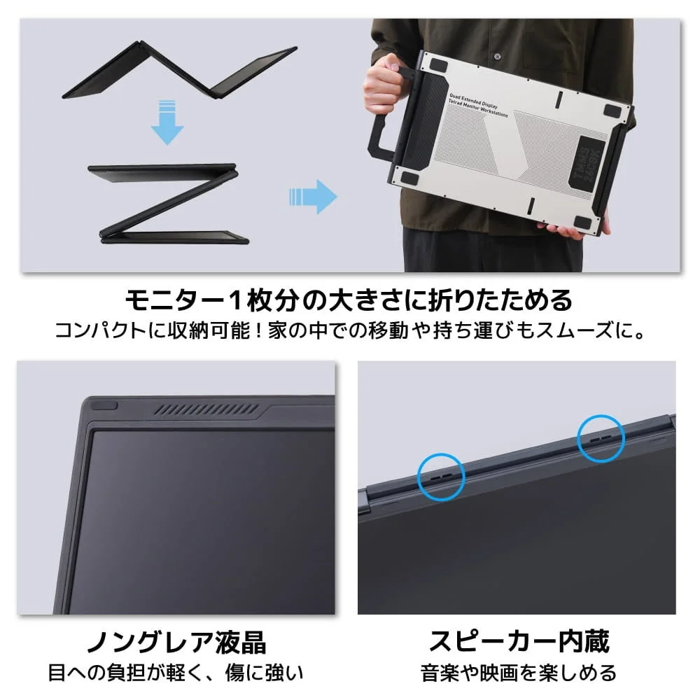 折りたたんで持ち運べる縦横回転モニター。ノングレア液晶とスピーカー内蔵の説明