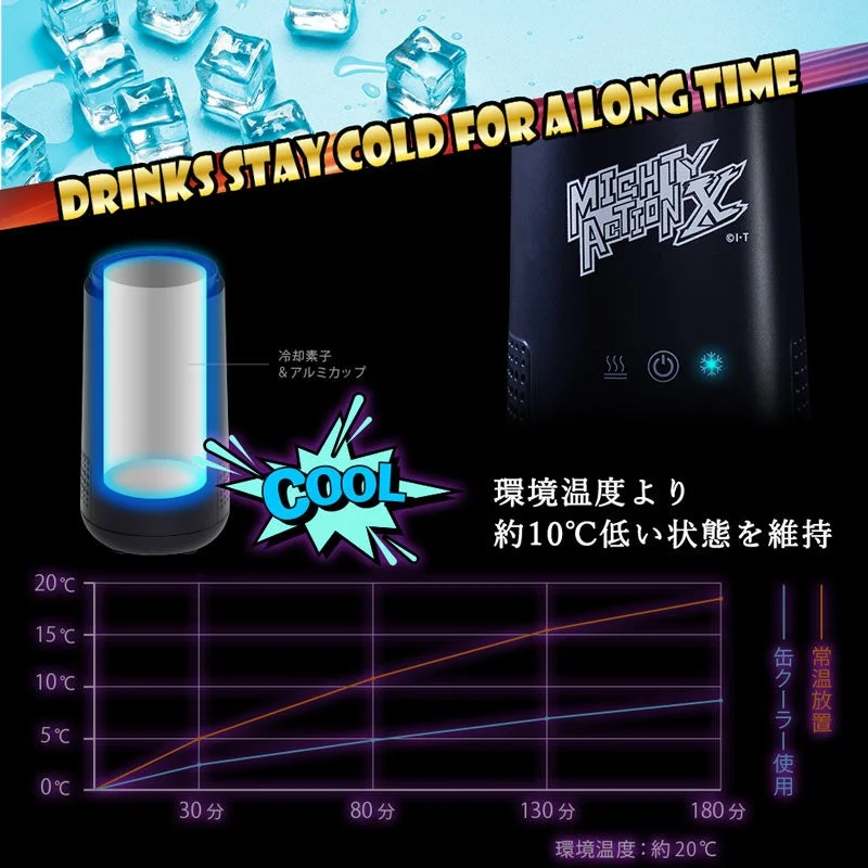 プロトマイティアクションXオリジンの冷却説明。環境温度より約10℃低い状態を示すグラフ
