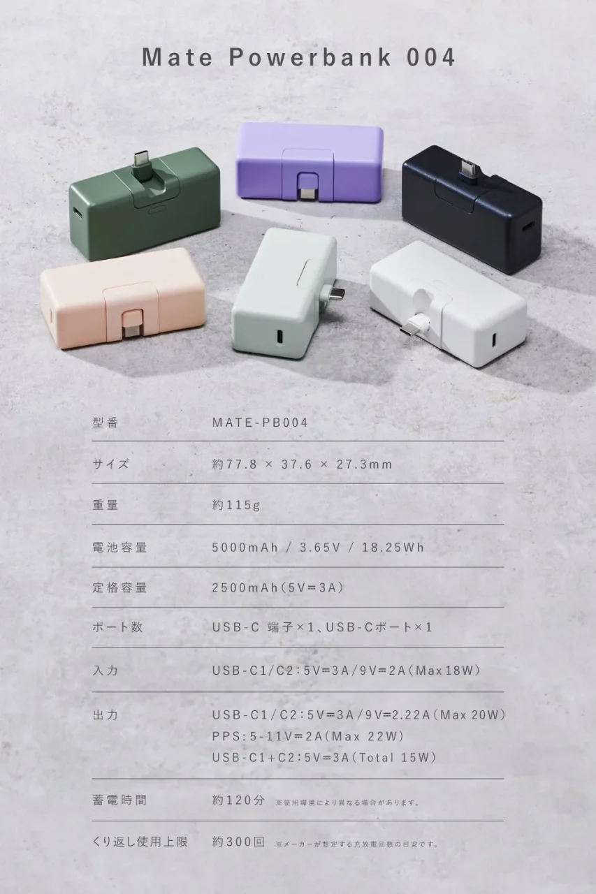 CIO Mate Powerbank004の6色の外観と型番・サイズ・容量などの仕様表