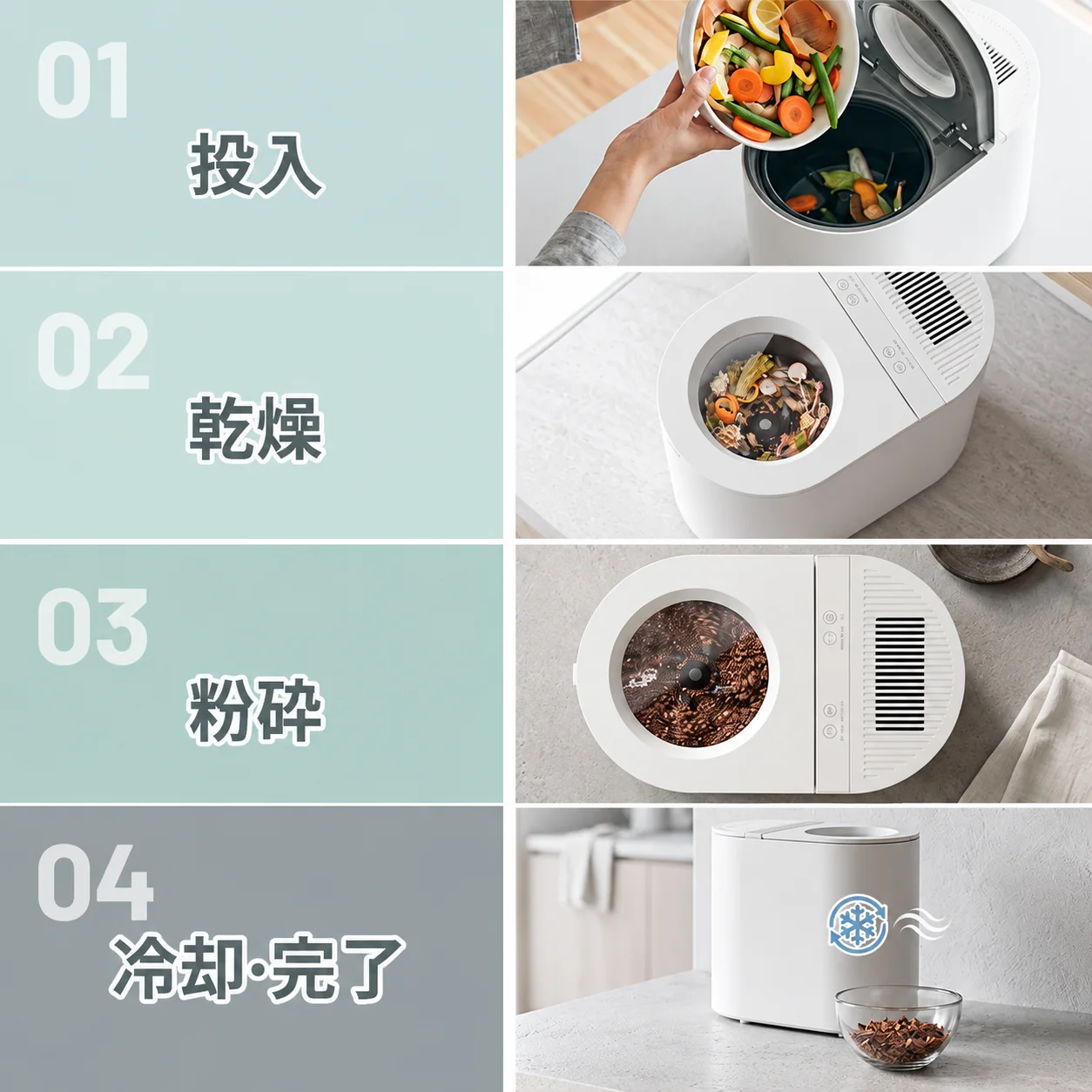 生ゴミ処理機の投入・乾燥・粉砕・冷却完了の4工程を示す白い本体