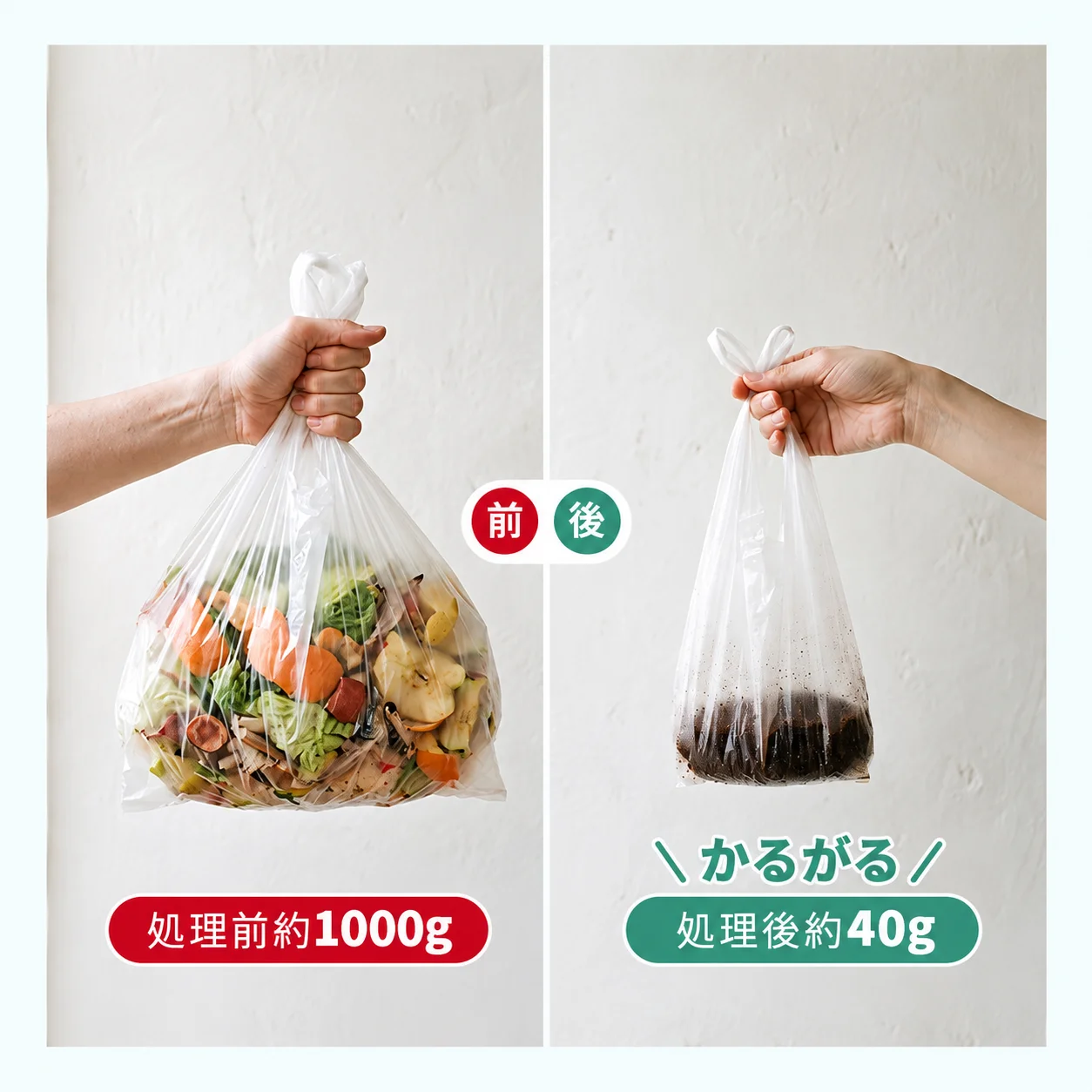 乾燥と粉砕で生ゴミの体積を削減、処理前約1000gと処理後約40gの比較