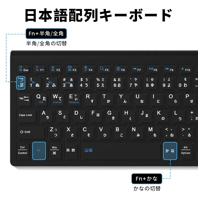 日本語配列のワイヤレスキーボード。Fn+半角/全角、Fn+かなの切替を表示