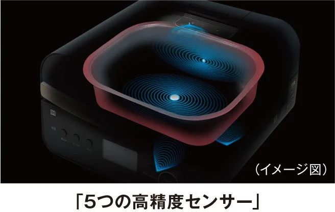 「5つの高精度センサー」を示す、内鍋と同心円状の波紋のイメージ図