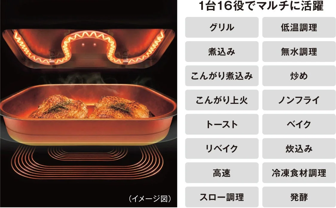 1台16役でマルチに活躍するGRISIAの上下ヒーターと調理メニュー一覧