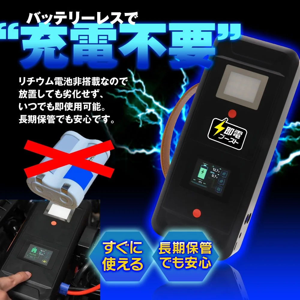 バッテリーレスで充電不要を訴求するジャンプスターター本体と電池に×印の図