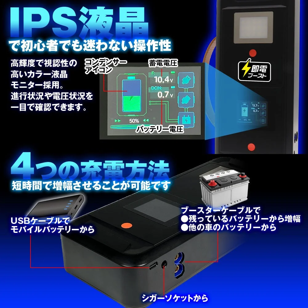 IPS液晶モニターの表示と4つの充電方法を示すジャンプスターター本体