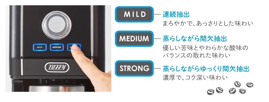 Toffyコーヒーメーカーの操作ボタンと3段階の味わい説明