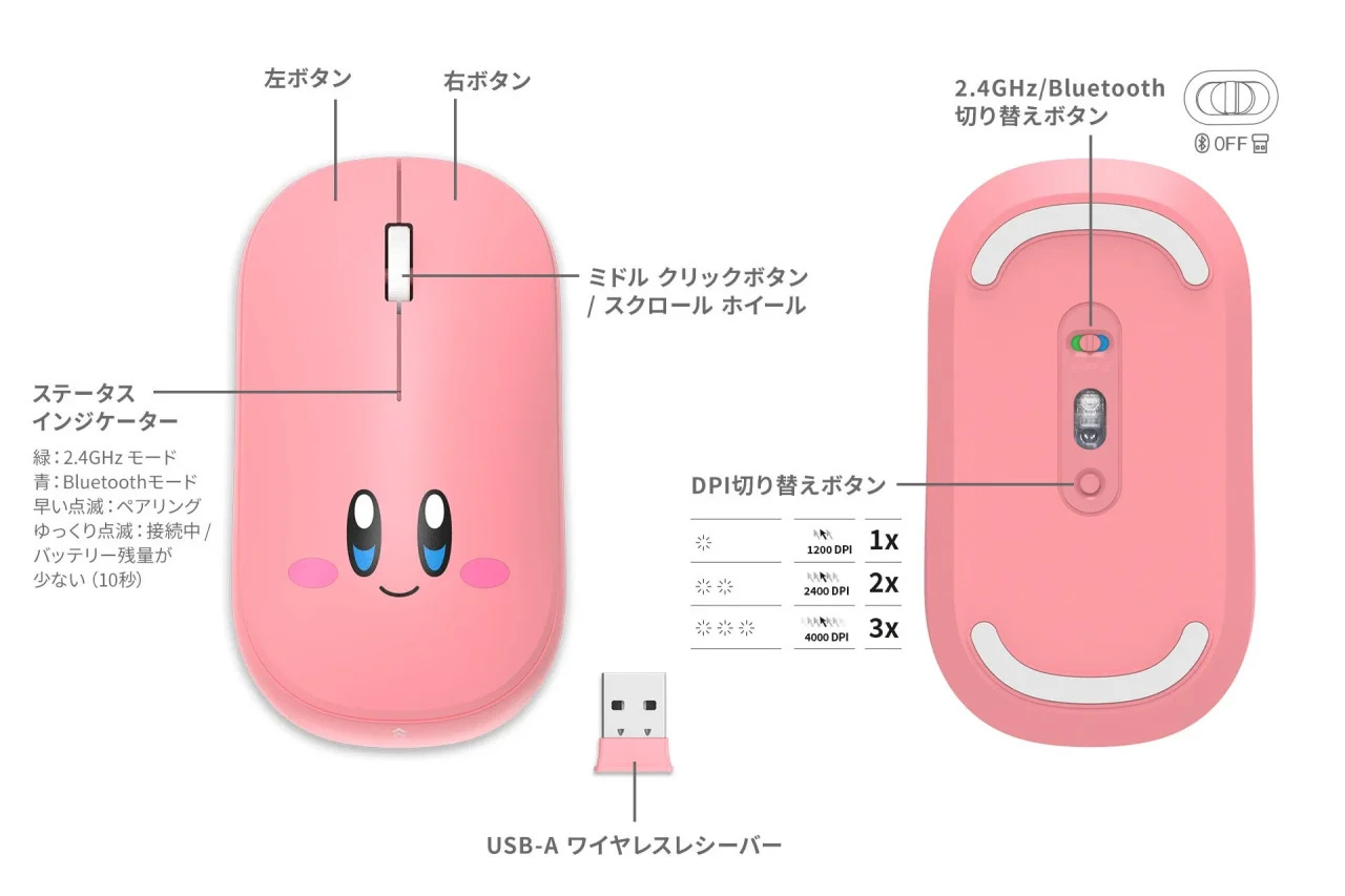 星のカービィ ワイヤレスマウス にっこり の表面・裏面とUSB-Aレシーバー
