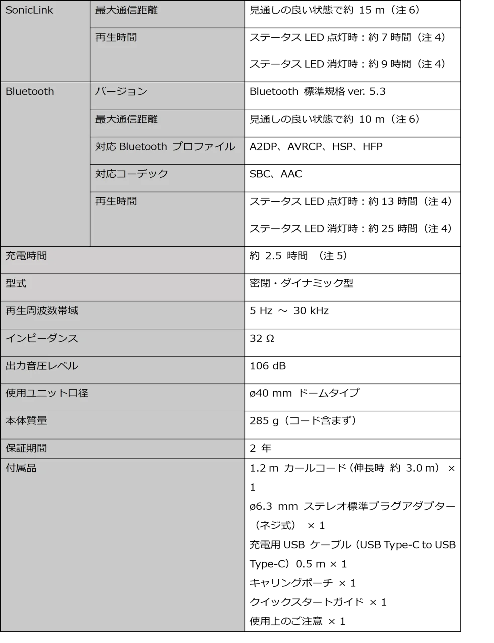HDJ-F9の仕様表。SonicLink・Bluetooth、充電時間、型式、質量、付属品など