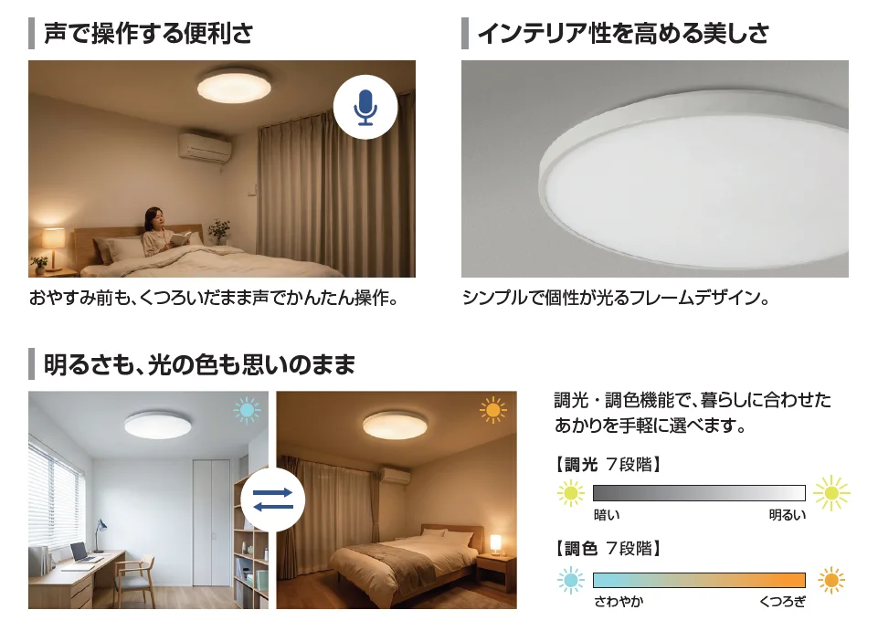 音声操作シーリングライトの特長:声操作、フレームデザイン、調光・調色7段階