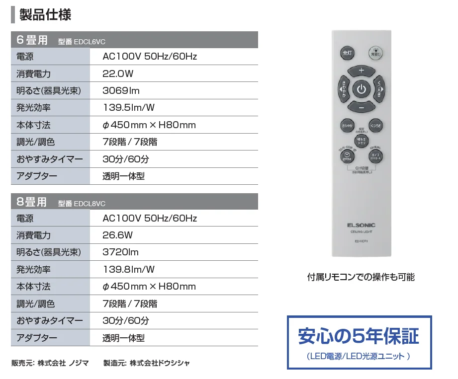 音声操作シーリングライトの6畳用・8畳用仕様表とリモコン、5年保証表示