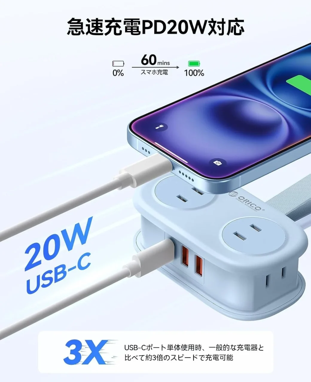 ORICO電源タップのPD20W USB-C急速充電をiPhoneで示す訴求画像