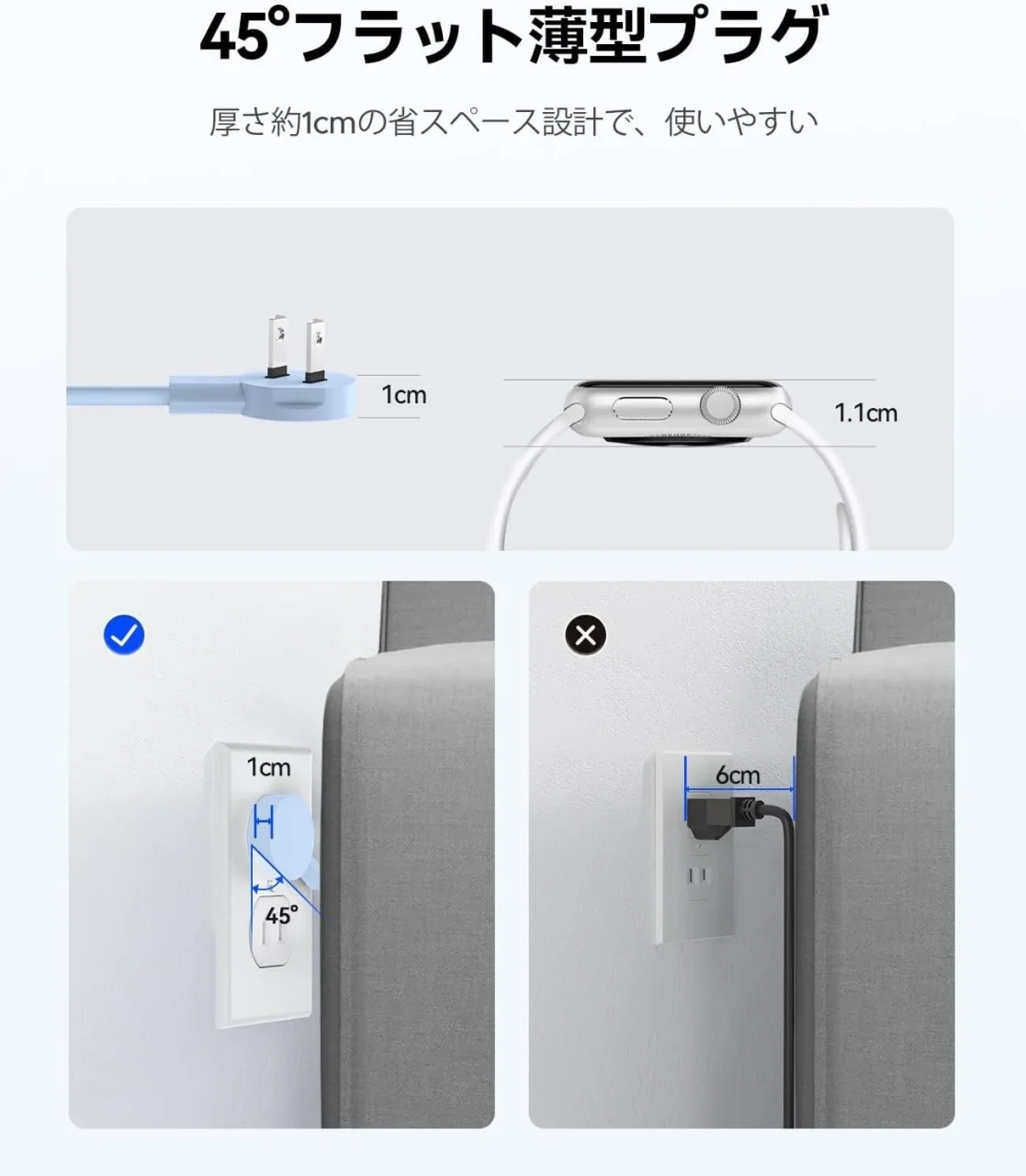 約1cmの超薄型フラットプラグの厚み比較と壁際で干渉しにくい設置例
