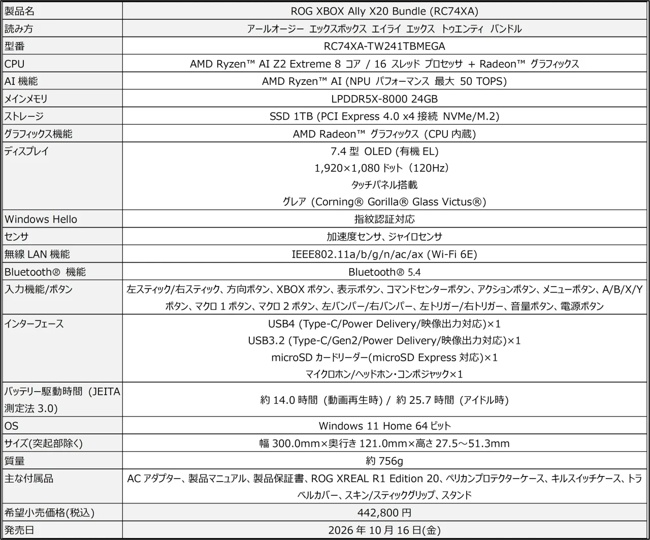 ROG XBOX Ally X20 Bundleの製品仕様表。価格442,800円、発売日2026年10月16日
