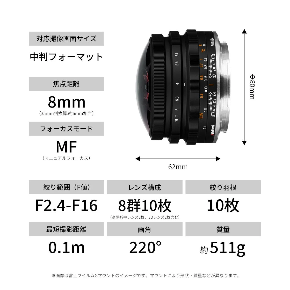 AstrHori 8mm F2.4 CIRCULAR FISHEYEの外観と主な仕様一覧
