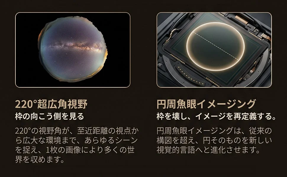 AstrHori 8mm F2.4 CIRCULAR FISHEYEの220°超広角視野と円周魚眼イメージング
