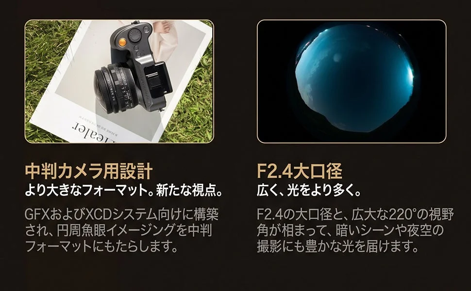 AstrHori 8mm F2.4 CIRCULAR FISHEYE の中判用設計とF2.4大口径の説明